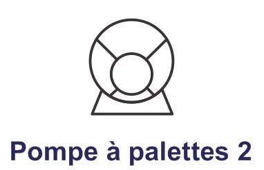 pompe a palettes 2